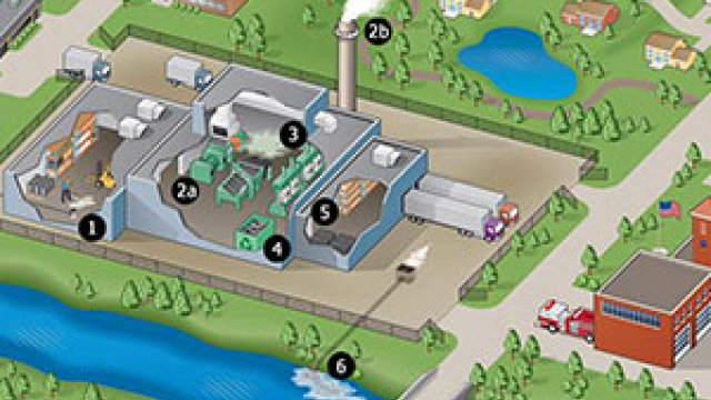 Mire dentro de una instalación del TR