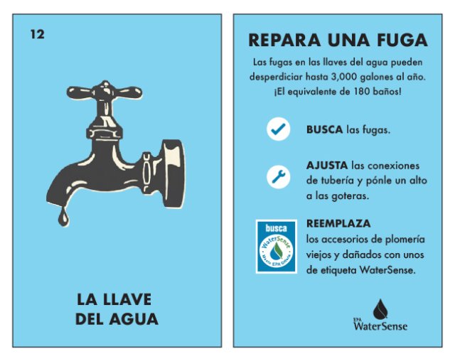 Ilustración de un llave del agua.