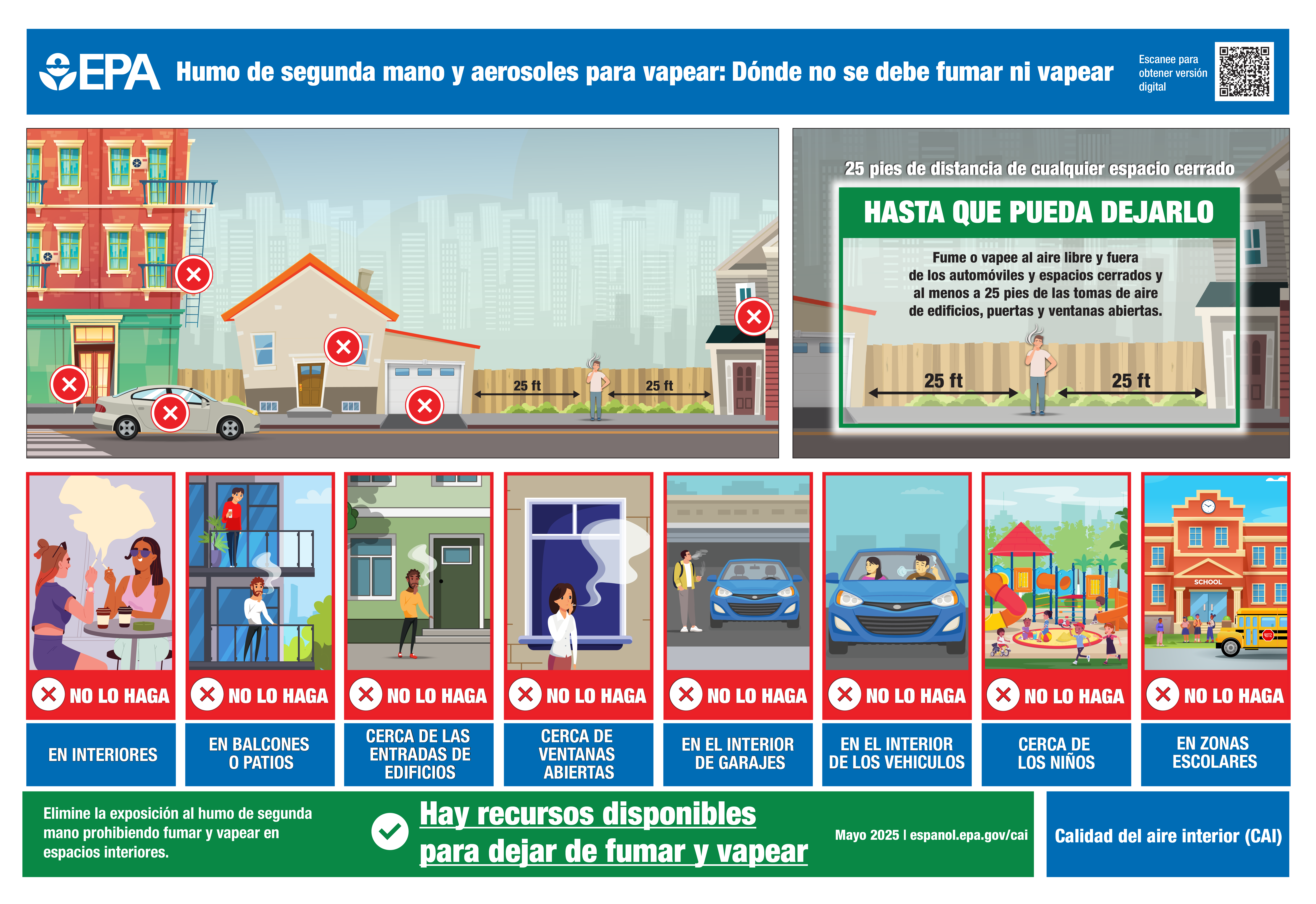 Humo de segunda mano y aerosoles para vapear: Dónde no se debe fumar ni vapear
