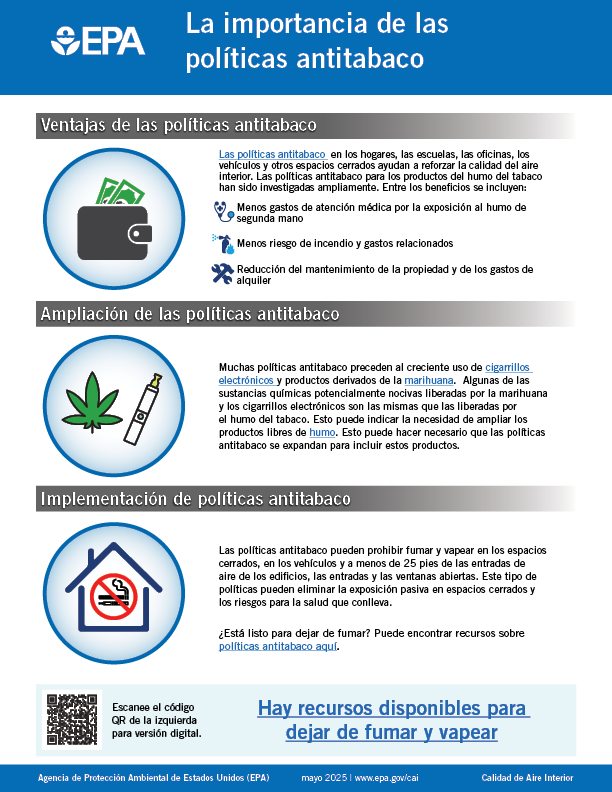 La importancia de las políticas antitabaco