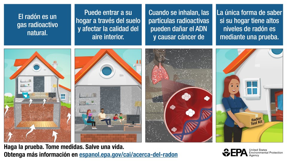 image of radon infographic