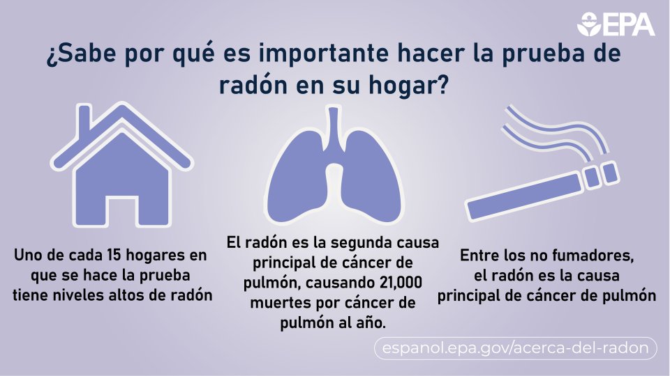 image showing health stats from radon
